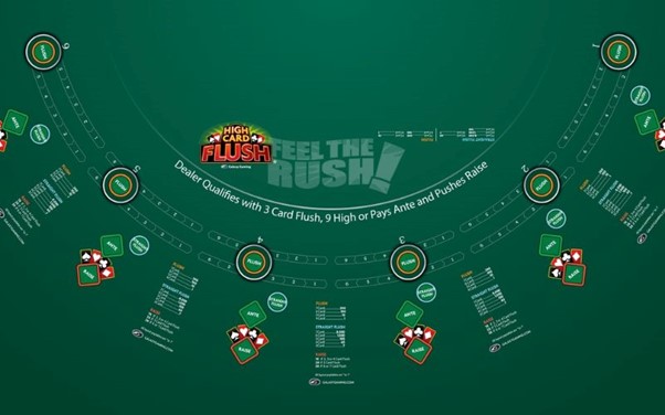 Lưu ý khi chơi tại 8xbet cho các bet thủ